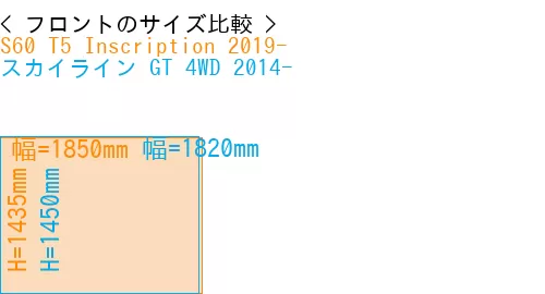 #S60 T5 Inscription 2019- + スカイライン GT 4WD 2014-